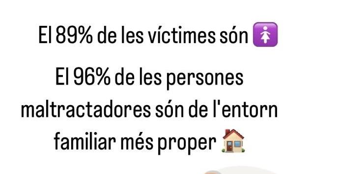 EL PROTOCOL DE DETECCIÓ I PREVENCIÓ DE MALTRACTAMENTS DEL SERVEI DE TELEASSISTÈNCIA DE DIPSALUT DETECTA 106 CASOS DES DE 2019 A LA DEMARCACIÓ DE GIRONA