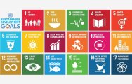 Què són els Objectius de Desenvolupament Sostenible?
