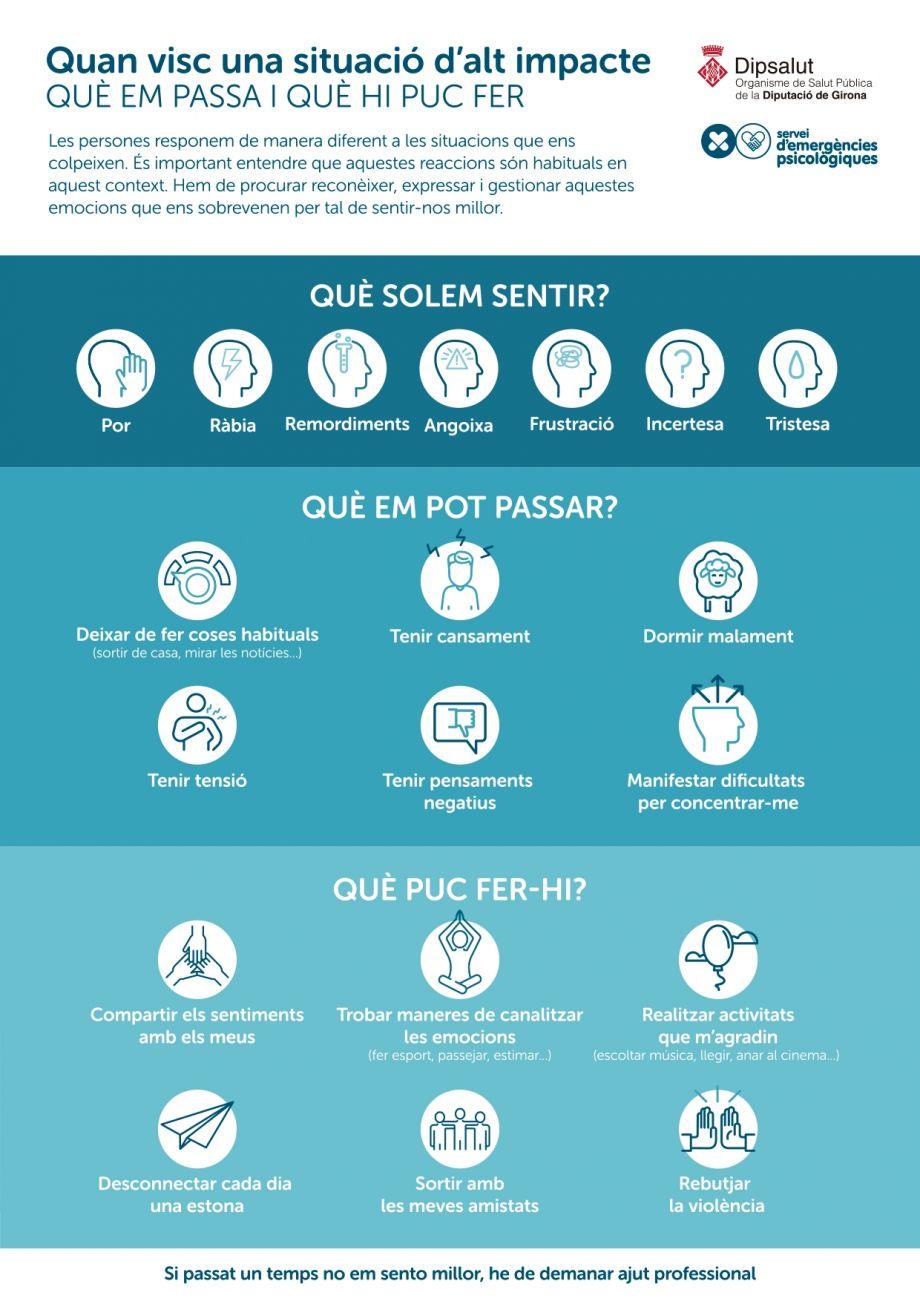 Consells per gestionar situacions d'alt impacte